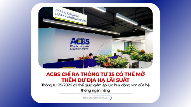 ACBS
