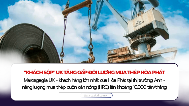 Thép Hòa Phát